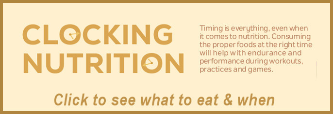 Clocking Nutrition - what and when to eat