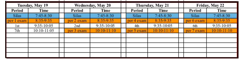 Underclass Final Exam